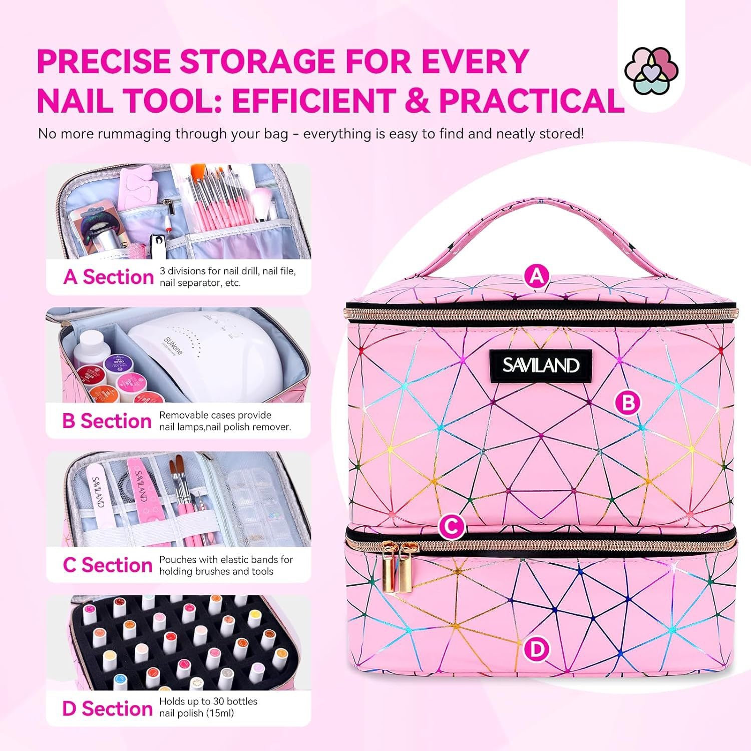 Travel Cosmetic Bag Nail Polish Portable